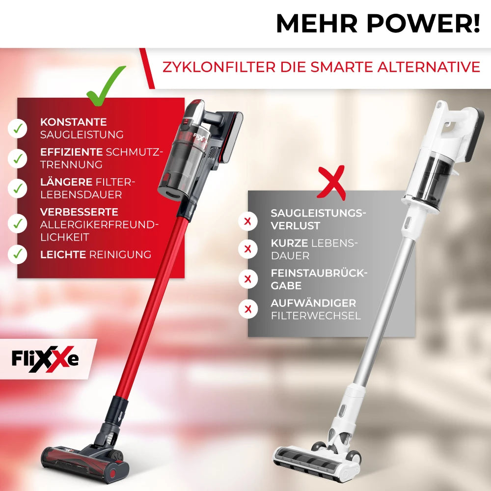 FiXXE T12 Akkustaubsauger vs. Dyson