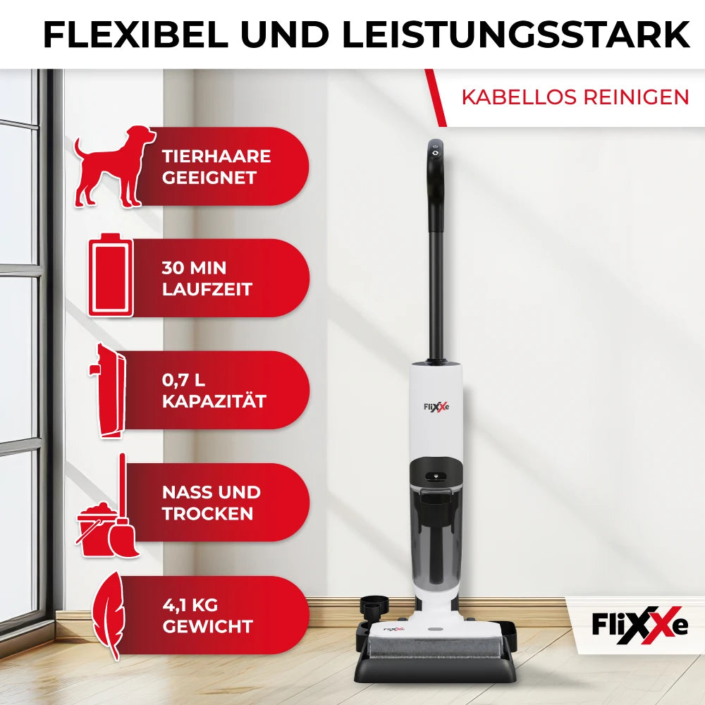 Flxxe 2x2 Squizzle Daten
